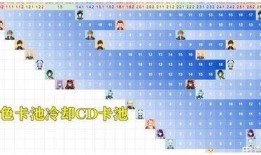 3.0卡池爆料最新消息,全新角色阵容及神秘机制大揭秘！