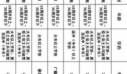 郑州爆料辅警招聘信息最新,最新职位发布，诚邀优秀人才加入！