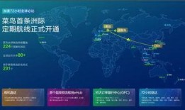 航线伙伴最新爆料下载安装,最新航线安装攻略全解析