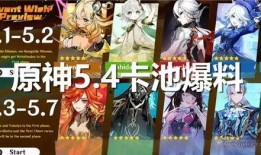 原神304卡池最新爆料,神秘角色降临，新元素与传说故事即将展开