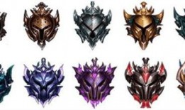 英雄联盟最新图标爆料,视觉盛宴即将开启！